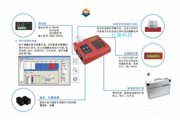 XAHUI—4000B 便攜式超聲波流量計(jì)